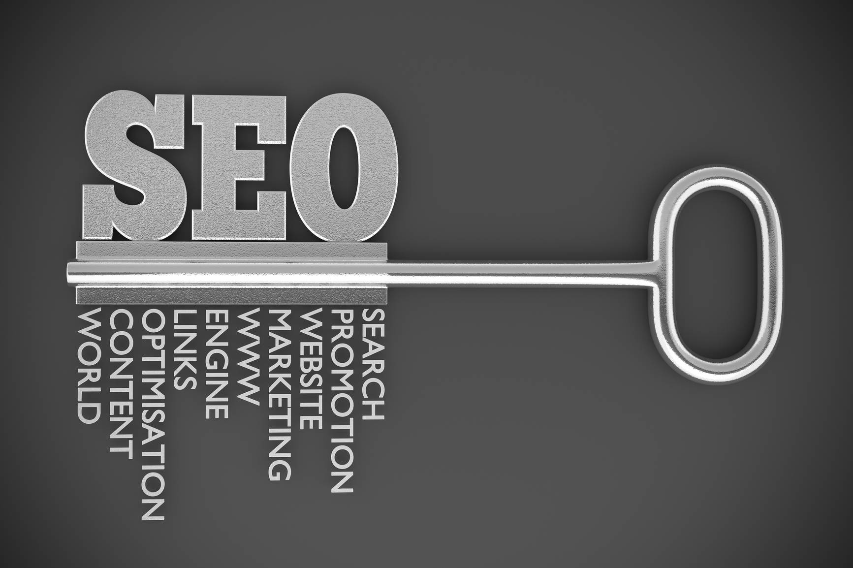 3 Tools SEO Dallas Companies Use to Increase Visitors to Your Website