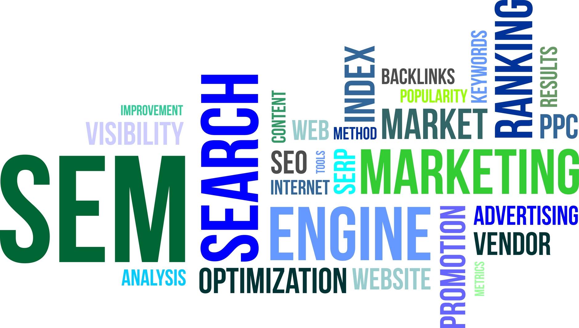 Why Hiring a Search Engine marketing company Dallas Should Be one of your New Year’s Resolutions for 2014