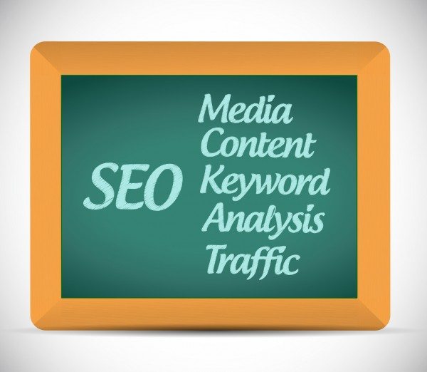 Frisco SEO Terms and Definitions: Part Two!