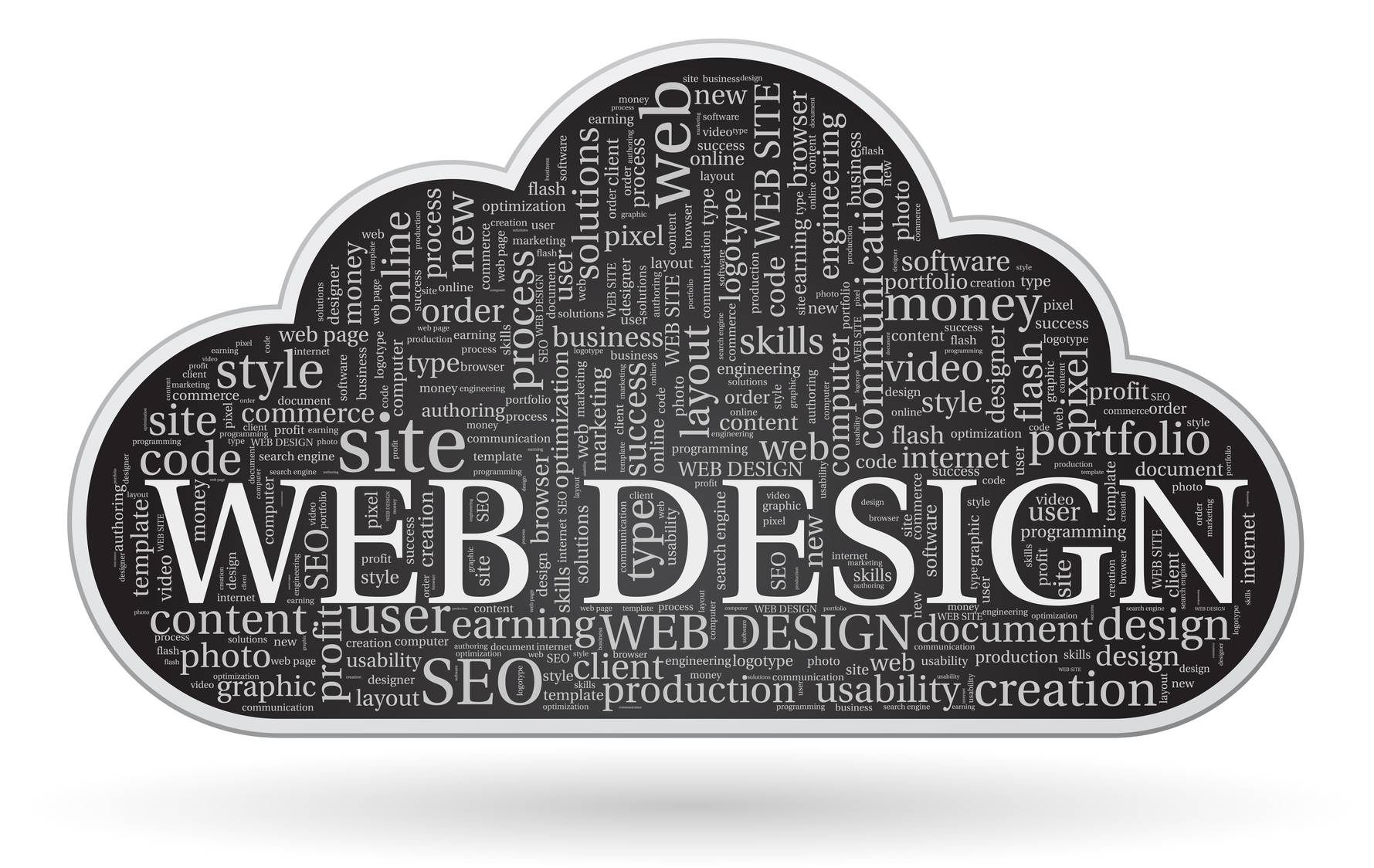 Frisco Web Design: To Look Professional, you Need OskyBlue