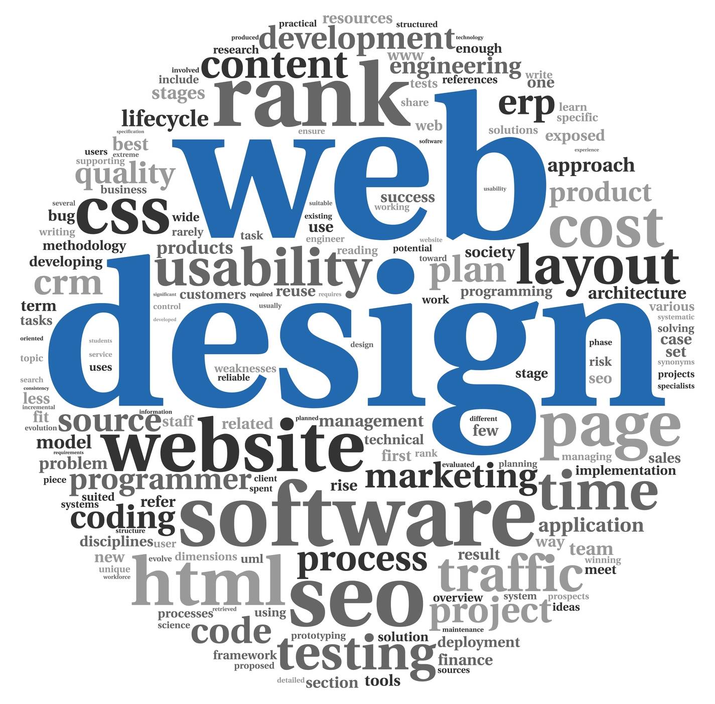 Web Design Frisco TX: What Makes A Good Website?