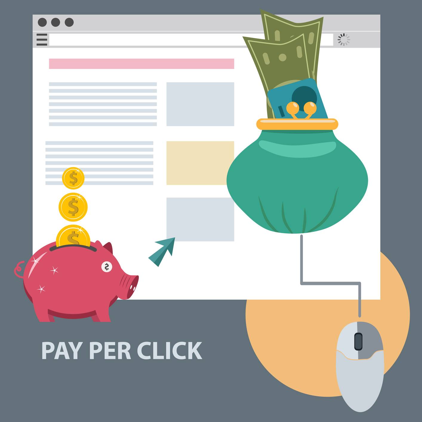 Osky Blue Pay Per Click Frisco: Smart Online Advertising With Real Results