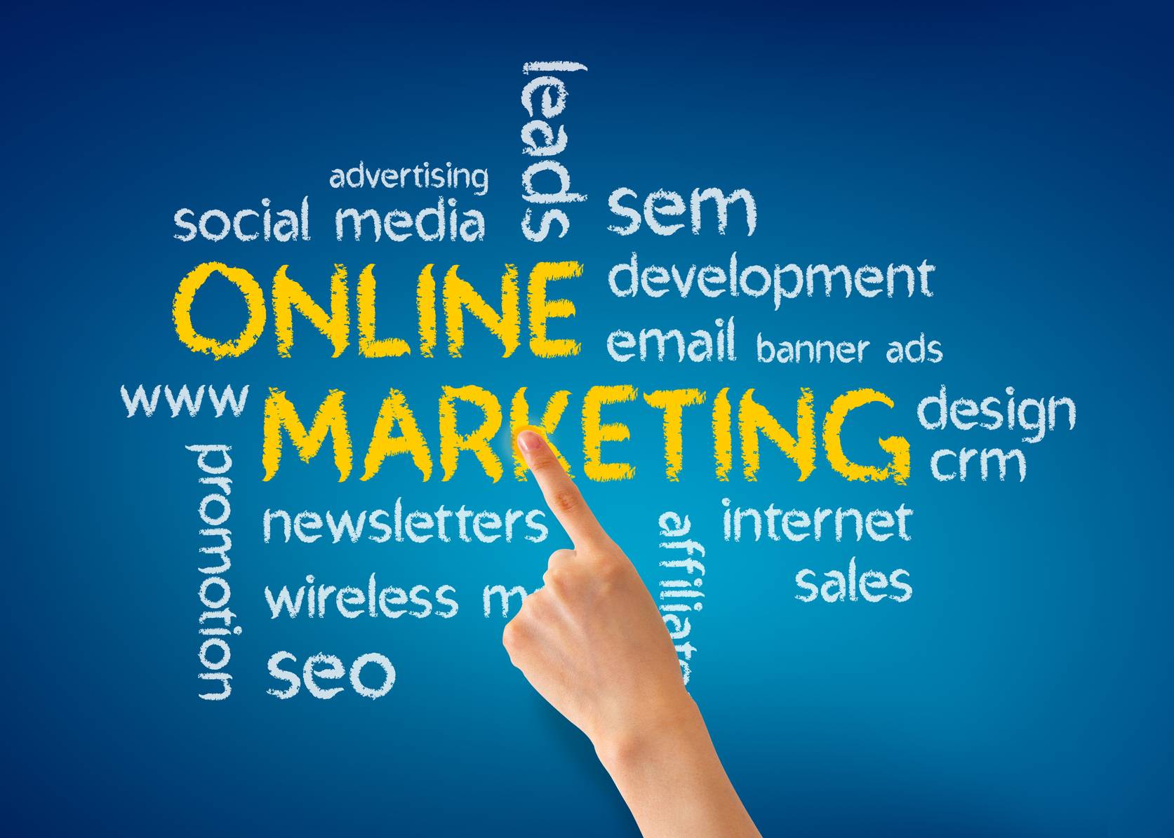 McKinney TX Online Marketing:   What Is Online Marketing?