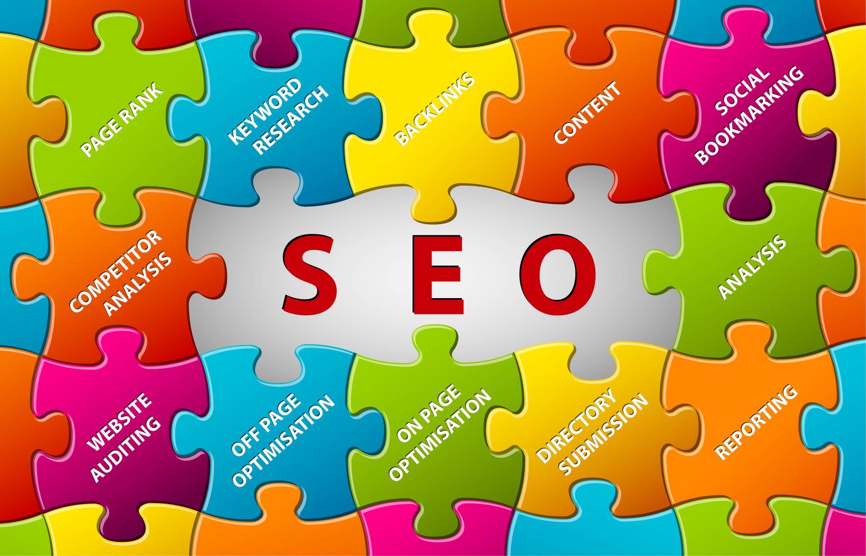 McKinney TX SEO: We’ll Help You Get It Right