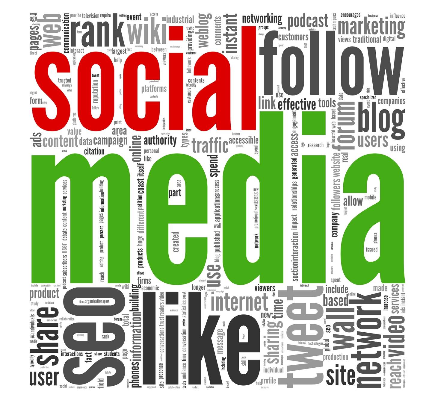 Online Marketing McKinney TX:  How Social Media Improves Your Marketing