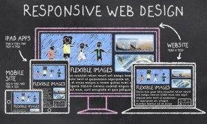 Website Developers in McKinney, TX Will Boost Your Business