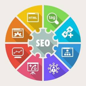 Search Engine Marketing Frisco TX: What it Can Do for Your Business