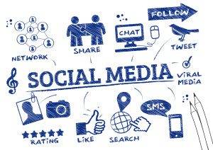 Frisco TX Social Media Marketing: Why Social Media Marketing Matters
