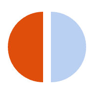competitor analysis icon